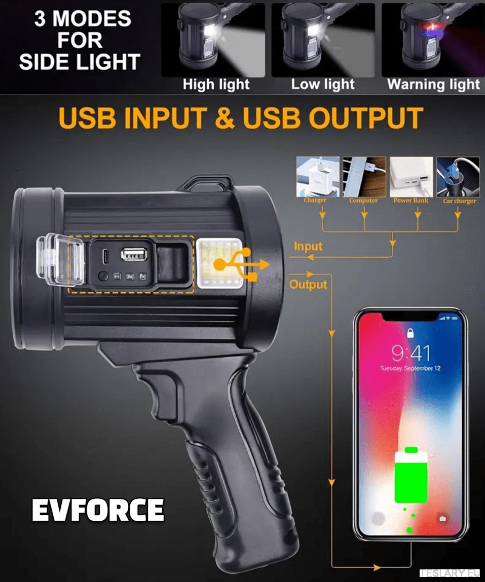 Spotlight / antorcha recargable ultra brillante para su Tesla, BYD, MG u otro EV