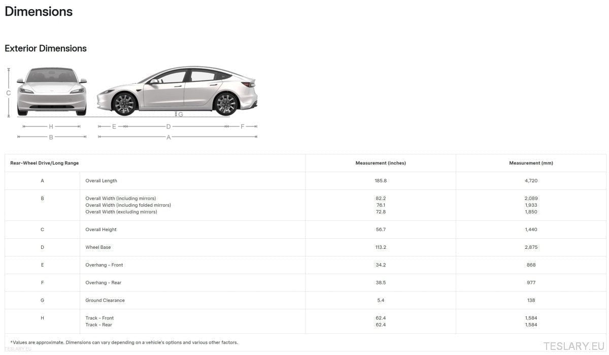 Indoor/Outdoor Universal 4.9M Car Cover/Protector - Black - TESLARY Tesla Shop Accessories Europe Nederlands Ireland Deutschland Espana Alicante France Italia