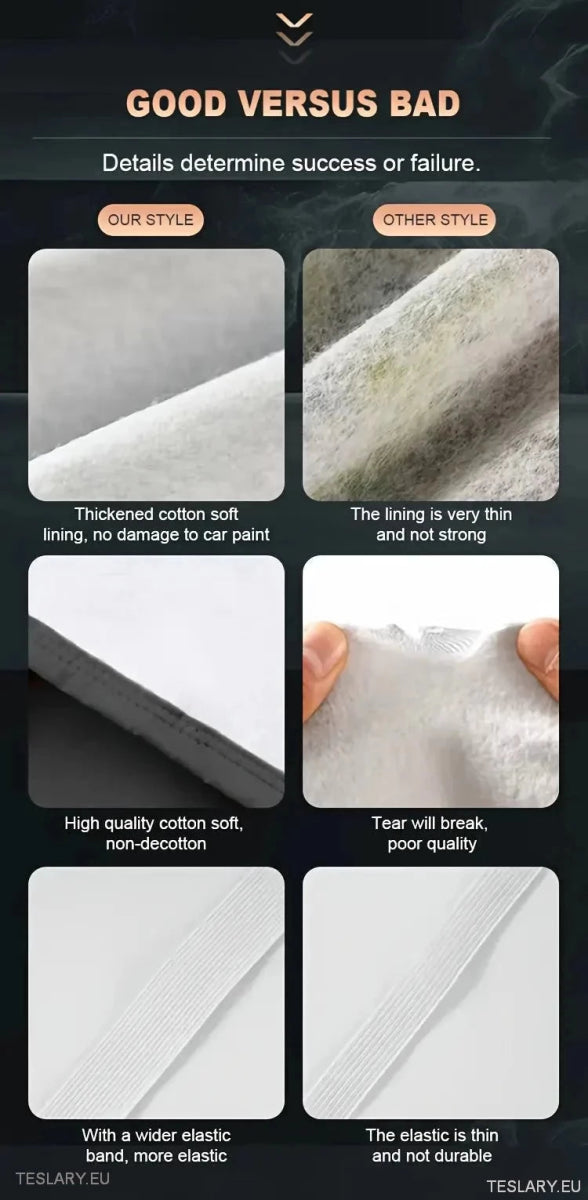 Indoor/Outdoor Universal 4.9M Car Cover/Protector - Black - TESLARY Tesla Shop Accessories Europe Nederlands Ireland Deutschland Espana Alicante France Italia