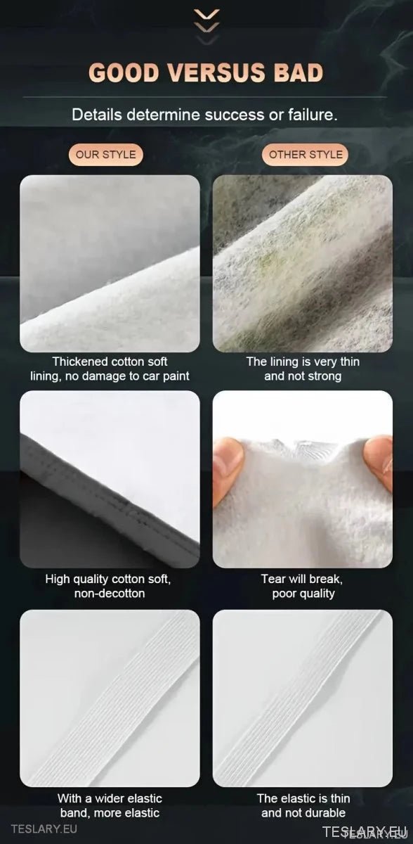 Indoor/Outdoor Universal 4.9M Car Cover/Protector - Black - TESLARY Tesla Shop Accessories Europe Nederlands Ireland Deutschland Espana Alicante France Italia