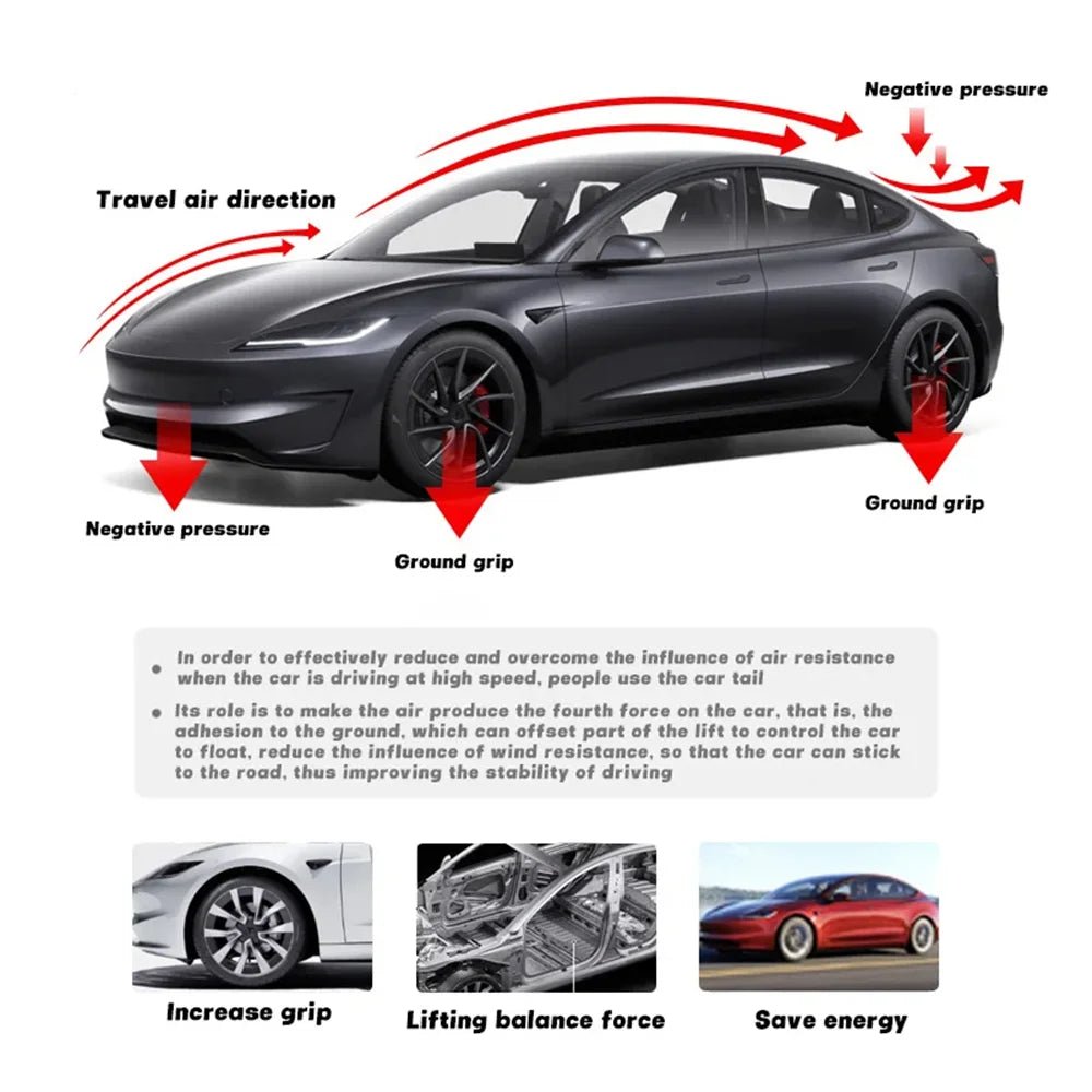 Tesla Model 3+ Highland 2024 Onwards 100% Real Carbon Fiber Rear Trunk Spoiler - TESLARY Tesla Shop Accessories Europe Nederlands Dublin Cork Ireland Deutschland Espana Alicante France Italia
