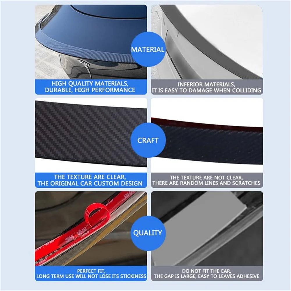 Tesla Model 3+ Highland 2024 Onwards 100% Real Carbon Fiber Rear Trunk Spoiler - TESLARY Tesla Shop Accessories Europe Nederlands Dublin Cork Ireland Deutschland Espana Alicante France Italia