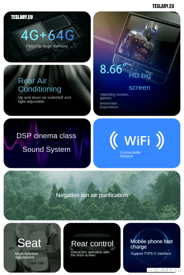 Tesla Model 3 / Y Rear 8.66" Screen with Android Auto & Apple Car Play - TESLARY Tesla Shop Accessories Europe Nederlands Dublin Cork Ireland Deutschland Espana Alicante France Italia