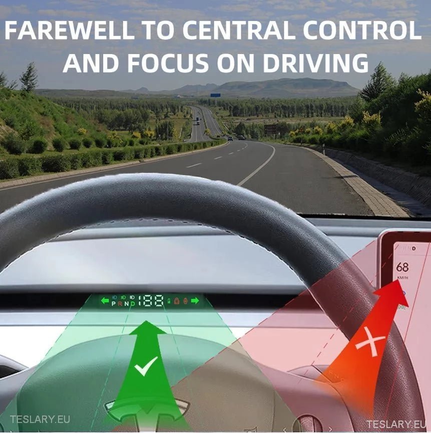 Tesla 3/Y Dash Instrument Panel Mini -TESLARY.IE Tesla Shop Europe