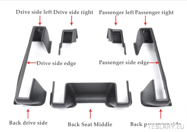 Tesla Model Y Full 9 Piece Seat Rail Protection Kit - TESLARY Tesla Shop Accessories Europe Nederlands Dublin Cork Ireland Deutschland Espana Alicante France Italia