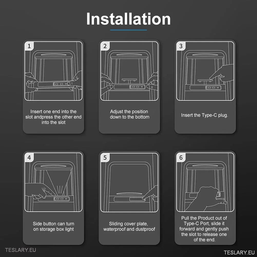 3 in 1 USB Premium Expansion Hub for Tesla 3/Y - TESLARY Tesla Shop Accessories Europe Nederlands Dublin Cork Ireland Deutschland Espana Alicante France Italia