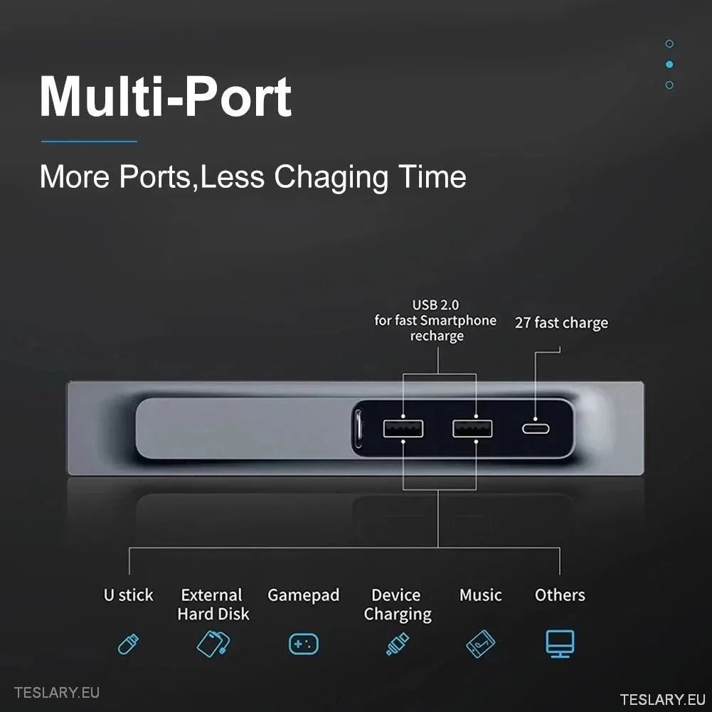 3 in 1 USB Premium Expansion Hub for Tesla 3/Y - TESLARY Tesla Shop Accessories Europe Nederlands Dublin Cork Ireland Deutschland Espana Alicante France Italia