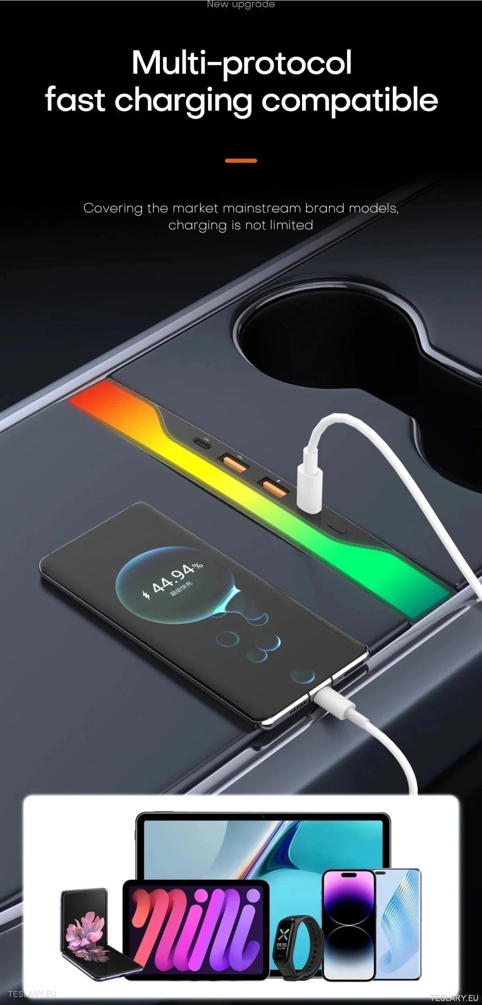 4 in 1 RGB USB Expansion Hub for Tesla 3/Y - TESLARY Tesla Shop Accessories Europe Nederlands Dublin Cork Ireland Deutschland Espana Alicante France Italia