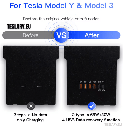 Tesla -malli 3 / y Center Console Data Storage USB -laajennuskeskus