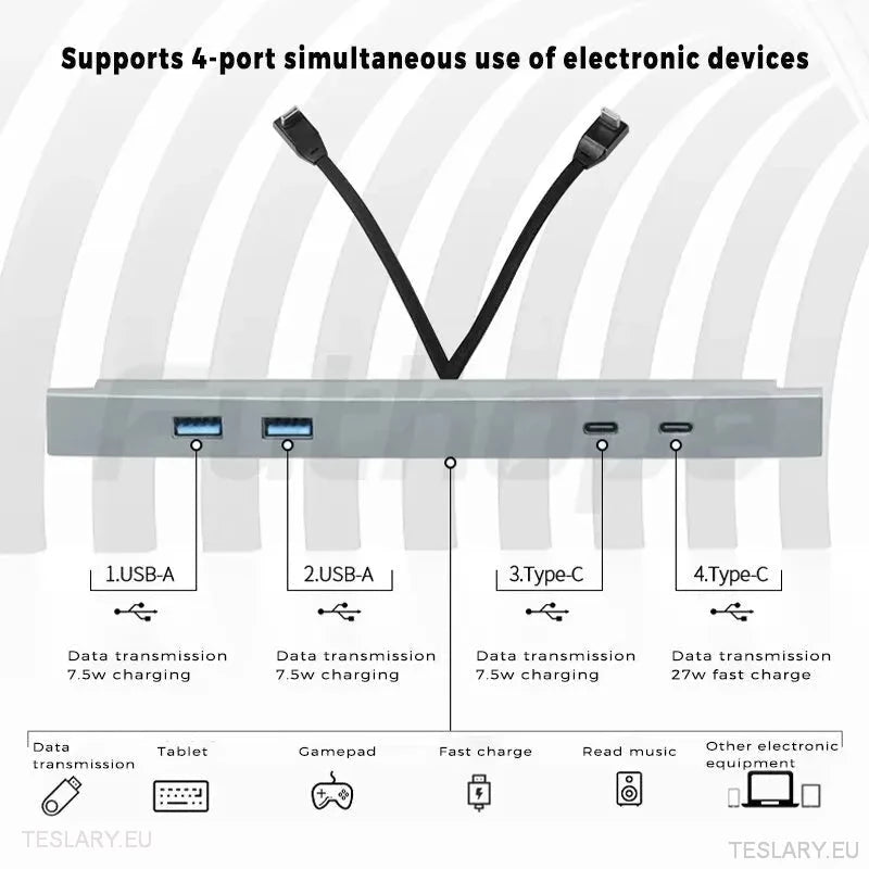 4 puertos Multiport USB Expansion Hub para Tesla Model 3 e Y