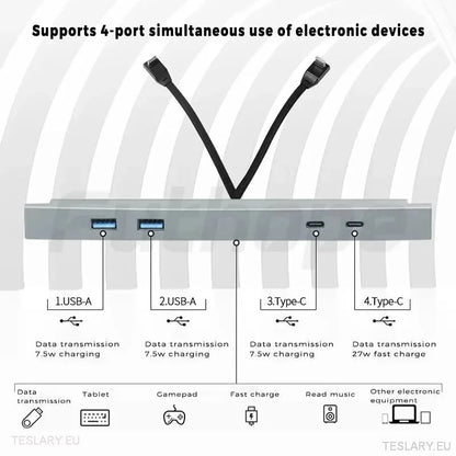 4 puertos Multiport USB Expansion Hub para Tesla Model 3 e Y