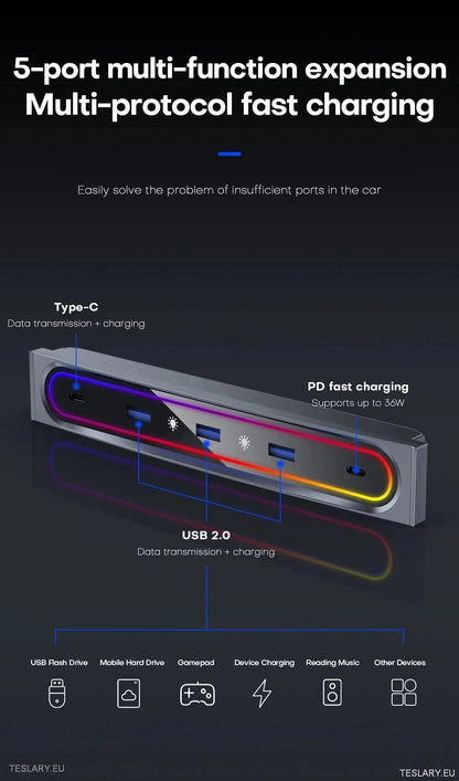 5 w 1 RGB USB Hub dla Tesli 3/Y