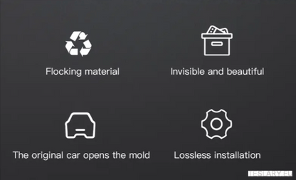 Tesla Model 3+ Highland Center Console Tylne organizator tac z przodu i tył
