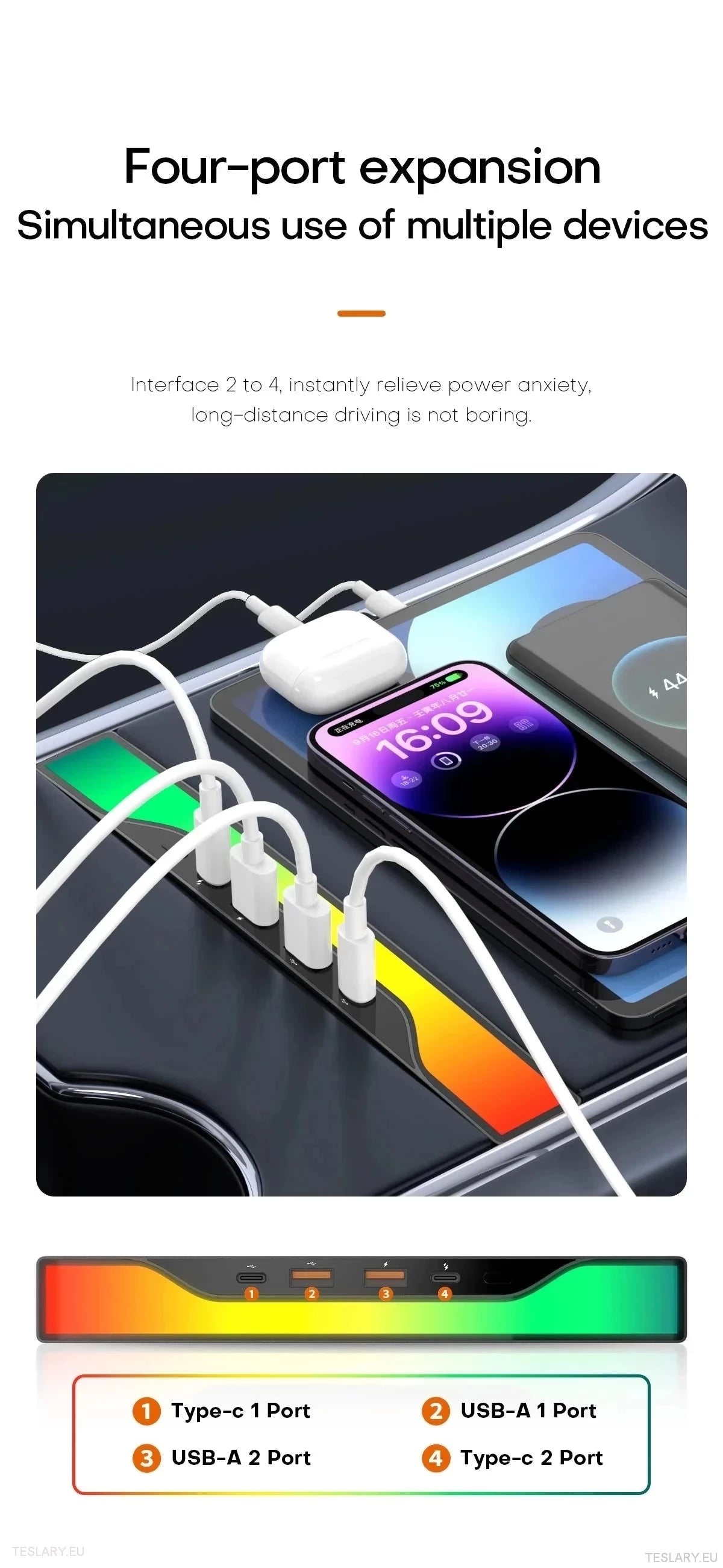 4 in 1 RGB USB Expansion Hub Tesla 3/Y:lle