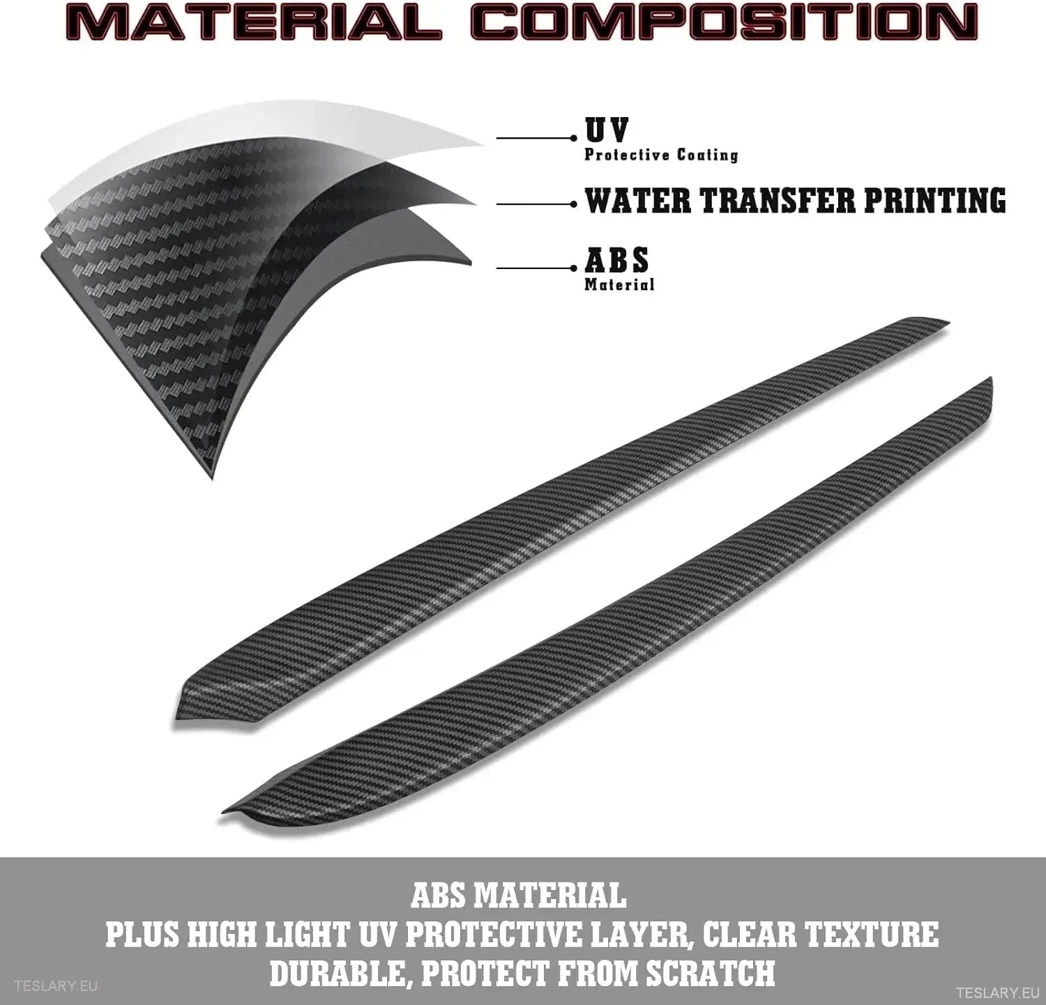 Internal Door Side Trims Tesla 3/Y - TESLARY Tesla Shop Accessories Europe Nederlands Dublin Cork Ireland Deutschland Espana Alicante France Italia