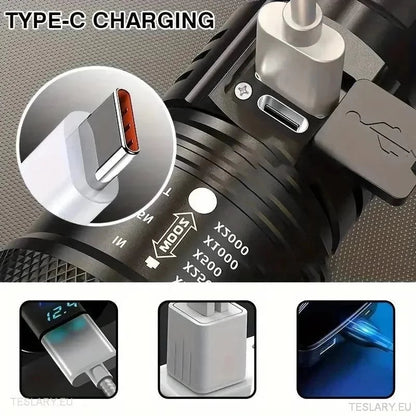 LED Zoom Flashlight and Mobile Powerbank - TESLARY Tesla Shop Accessories Europe Nederlands Dublin Cork Ireland Deutschland Espana Alicante France Italia