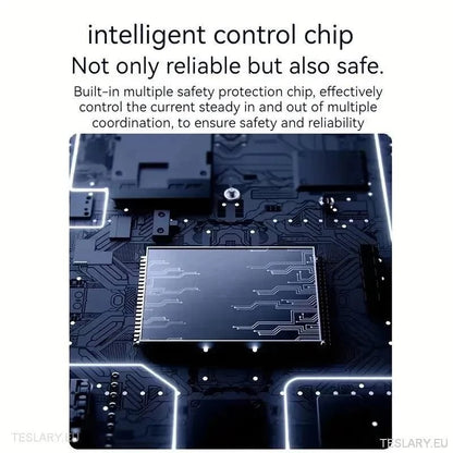 Multiport USB Expansion Hub for Tesla 3/Y - TESLARY Tesla Shop Accessories Europe Nederlands Ireland Deutschland Espana Alicante France Italia