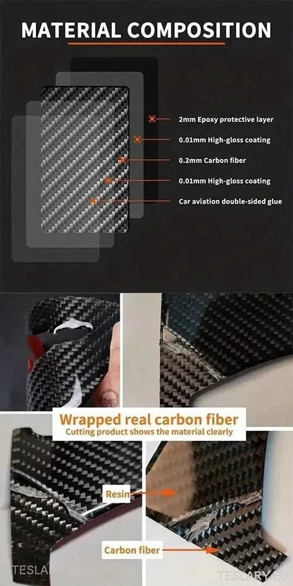 Real Carbon Fiber Charging Port Cover for Tesla 3 / Y in Red or Black - TESLARY Tesla Shop Accessories Europe Nederlands Dublin Cork Ireland Deutschland Espana Alicante France Italia