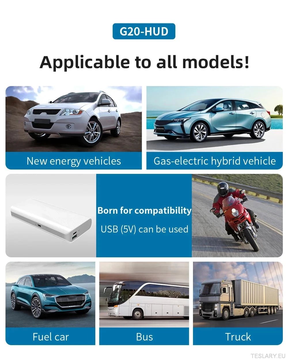 SmartDrive 2024: Advanced Car HUD with GPS & Safety Alerts - TESLARY Tesla Shop Accessories Europe Nederlands Dublin Cork Ireland Deutschland Espana Alicante France Italia