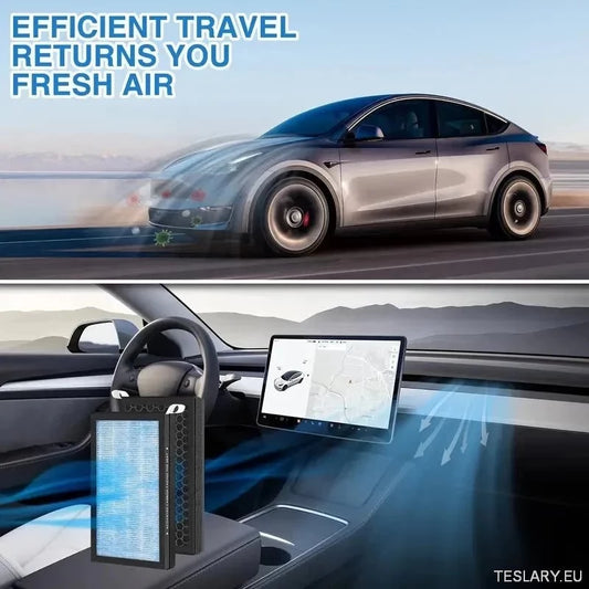 Tesla Model 3 / Y Passagier Air Filter Replacement Kit (beide filters)