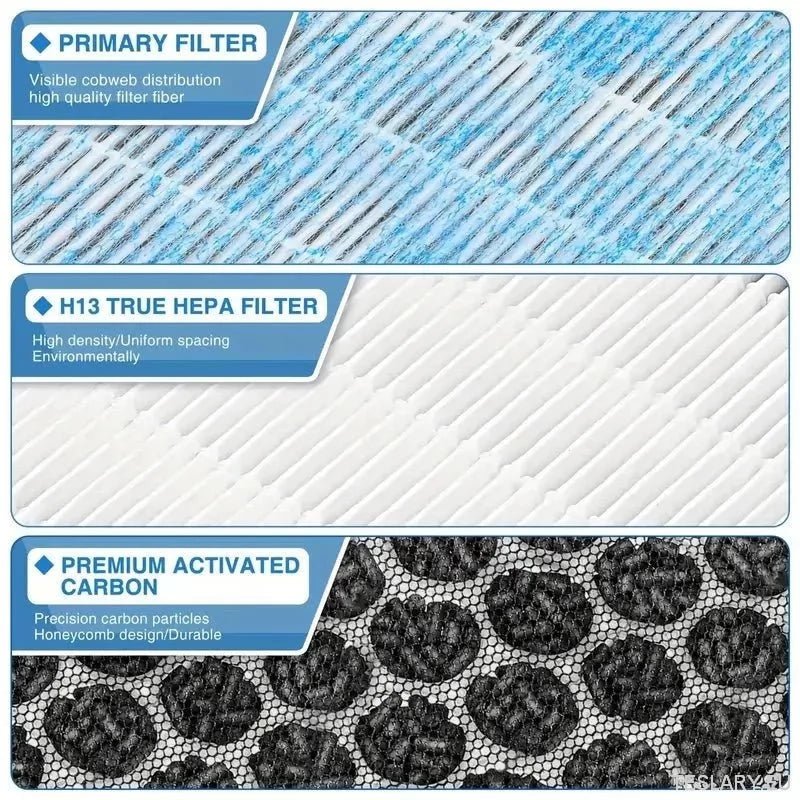Tesla 3/Y Passenger Air Filter Replacement ( 2 Pieces ) - TESLARY Tesla Shop Accessories Europe Nederlands Ireland Deutschland Espana Alicante France Italia