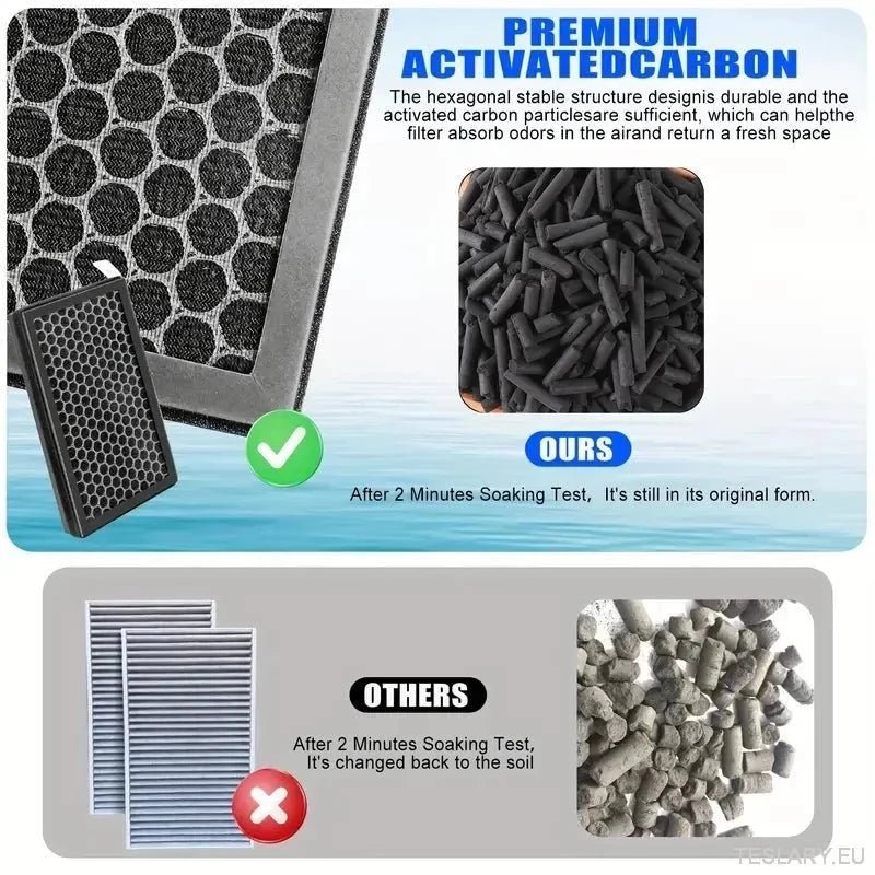 Tesla 3/Y Passenger Air Filter Replacement ( 2 Pieces ) - TESLARY Tesla Shop Accessories Europe Nederlands Ireland Deutschland Espana Alicante France Italia