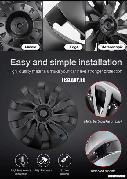 Tesla Model 3 18" UNIQUE S23 Performance - Gun Metal Grey - TESLARY Tesla Shop Accessories Europe Nederlands Ireland Deutschland Espana Alicante France Italia