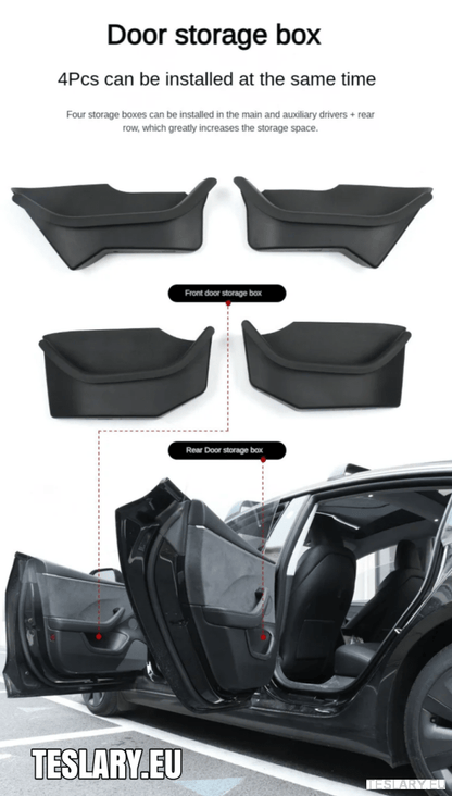 Tesla Model 3+ Highland , Model 3 & Model Y TPE Door Pocket Protectors - TESLARY Tesla Shop Accessories Europe Nederlands Dublin Cork Ireland Deutschland Espana Alicante France Italia