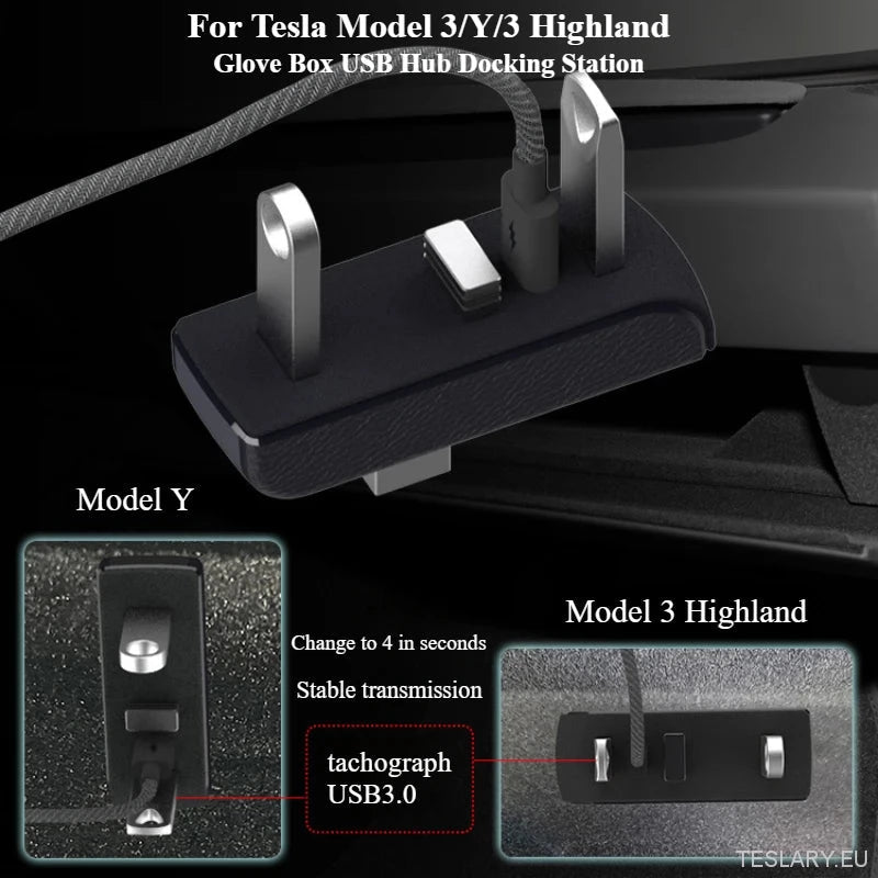 Tesla Model 3 / Y Glove Box USB Hub & Docking Station ( LEFT HAND DRIVE ONLY ) - TESLARY Tesla Shop Accessories Europe Nederlands Ireland Deutschland Espana Alicante France Italia