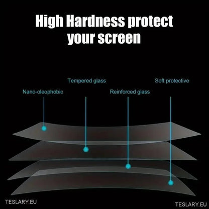 Tesla Model 3 / Y Tempered Glass Screen Protector - TESLARY Tesla Shop Accessories Europe Nederlands Ireland Deutschland Espana Alicante France Italia