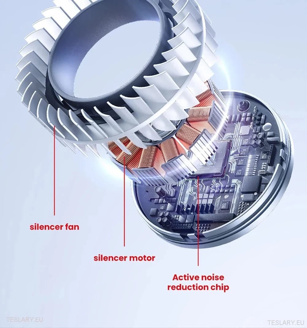 Tesla Model 3 / Y Ventilated Seat Cover(s) in Black or White PU Leather ( 1 Piece ) - TESLARY Tesla Shop Accessories Europe Nederlands Dublin Cork Ireland Deutschland Espana Alicante France Italia