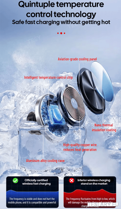 Tesla Screen Mount Phone Holder 15W Magnetic Magsafe Wireless Charger Tesla Model 3 / Model 3+ Highland / Model Y / Model Y+ Juniper - TESLARY Tesla Shop Accessories Europe Nederlands Dublin Cork Ireland Deutschland Espana Alicante France Italia