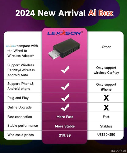 Universal Wireless CarPlay & Android Auto Adapter - TESLARY Tesla Shop Accessories Europe Nederlands Ireland Deutschland Espana Alicante France Italia